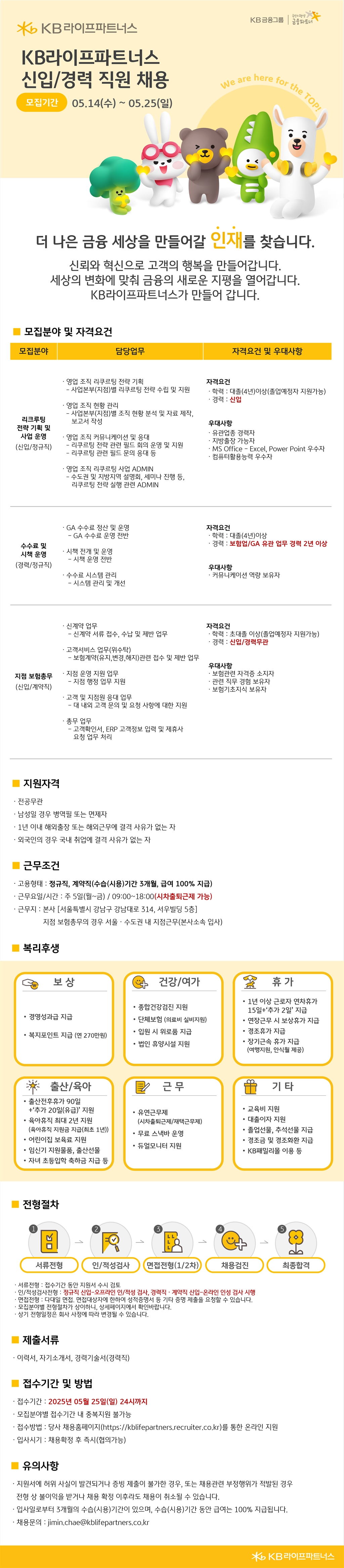 Contents image